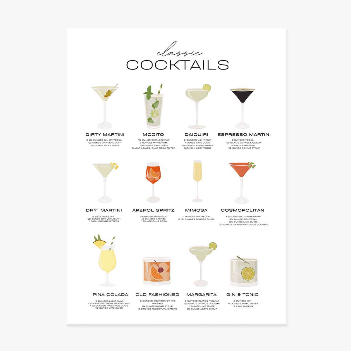 Cocktails Menu Poster