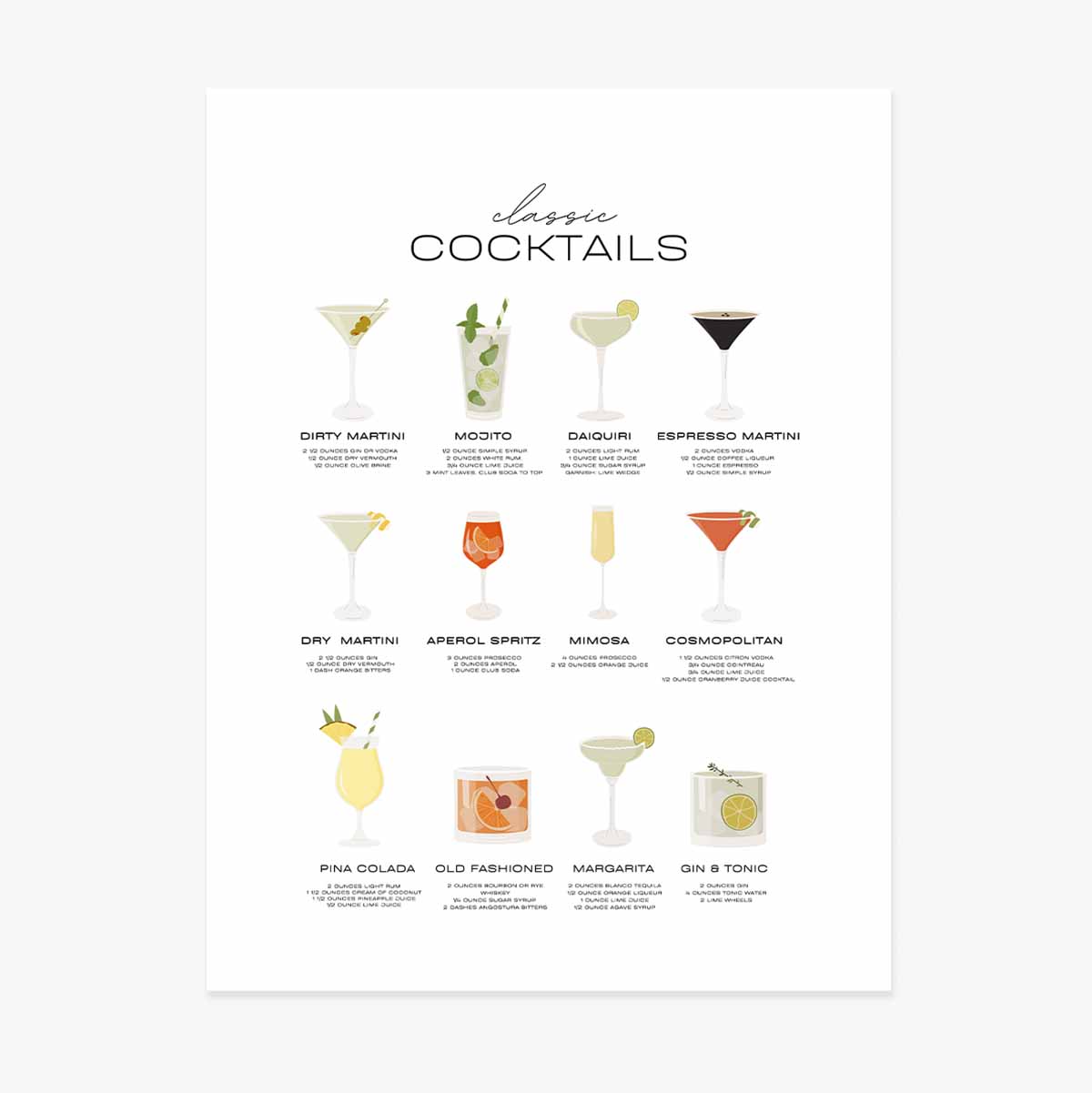 Cocktails Menu Poster